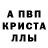 A-PVP кристаллы Vs Pr